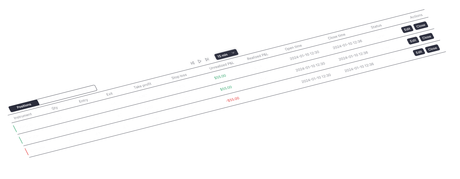 Strategic planning and optimization visualization